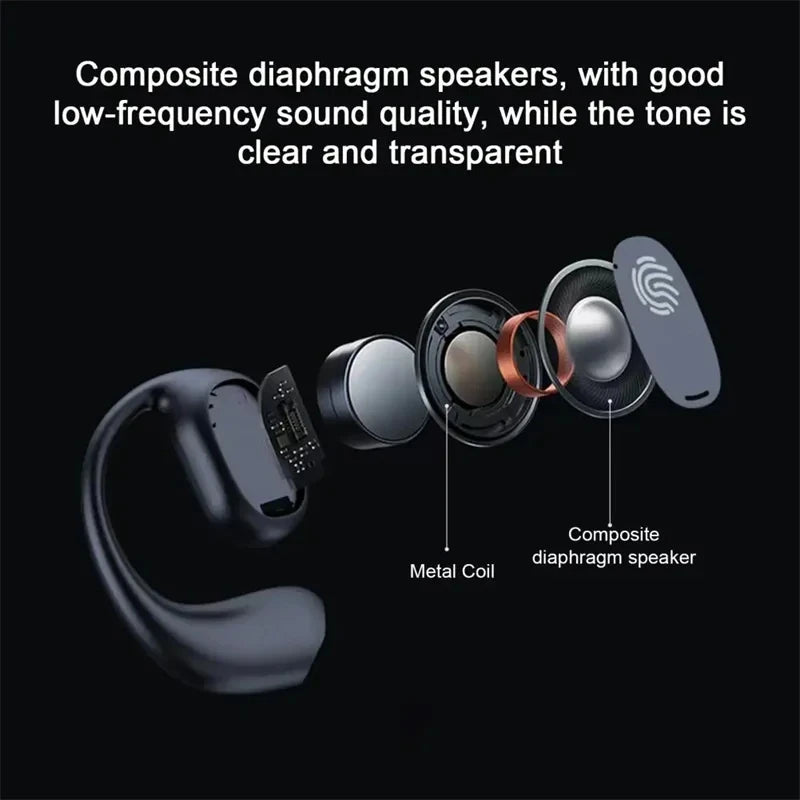 Bone Conduction Open-ear Earphones